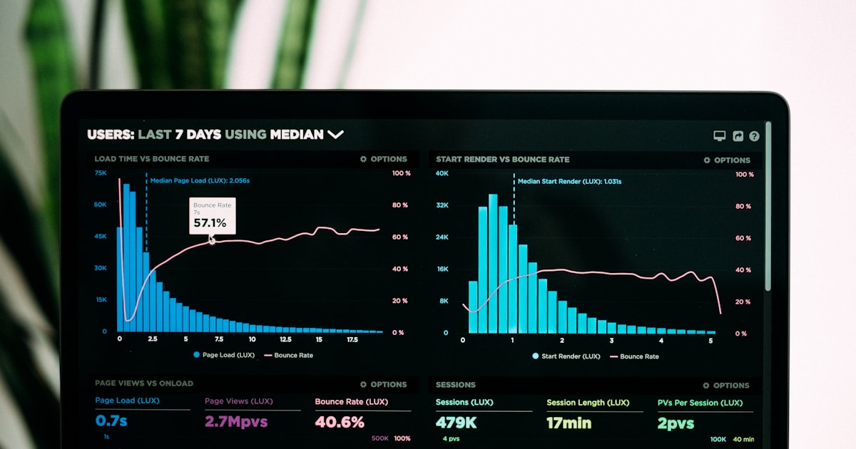 Photo by Luke Chesser on Unsplash (https://unsplash.com/photos/graphs-of-performance-analytics-on-a-laptop-screen-JKUTrJ4vK00?utm_source=nathanmzumara&utm_medium=referral)